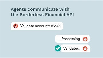 Introducing Agentic Banking: where AI meets real financial operations