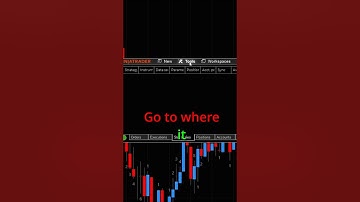 How To Roll Over Futures Contracts On Ninja Trader