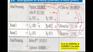Cryptography and Network Security Week # 8 Lecture # 2