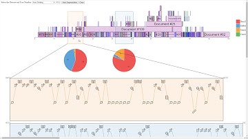User Interaction Visualization