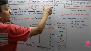 1.11- What Is Multiprogramming Operating System In Hindi | Multiprogramming OS In Hindi | NET-GATE