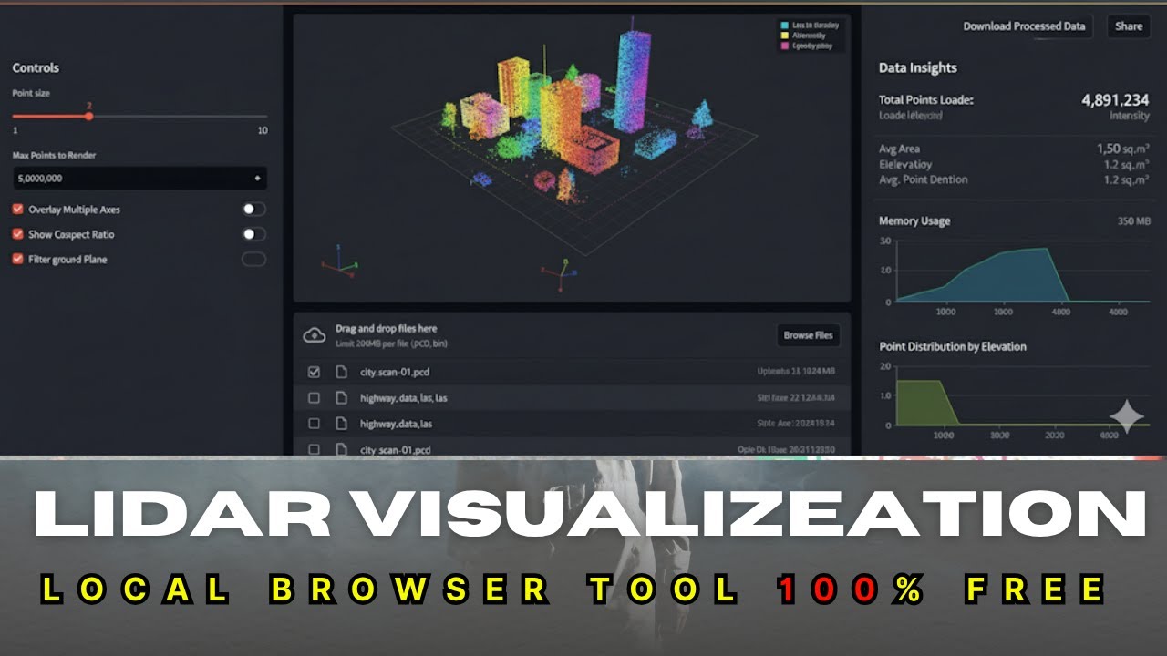 How to visualize LiDAR point cloud Browser Tool Demo How Self-Driving ...