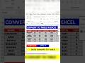 data converter picture #excelformula #excel #exceltutorial #excelformula