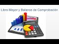 Libro Mayor y Balance de Comprobación