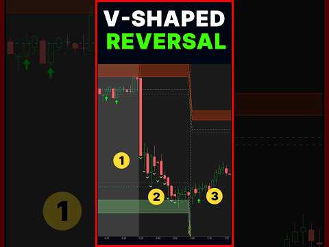 V-Shaped Reversal Trading Strategy in 120 Seconds