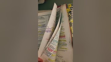 Repeat live 11/12/21 Process of elimination for medical coding. What vocabulary is on exam.