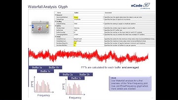 Time Frequency Analysis
