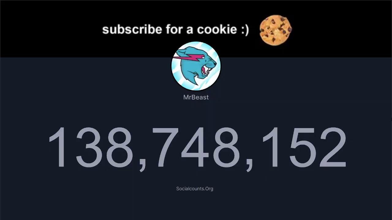 Mr Beast Live Sub Count... YouTube