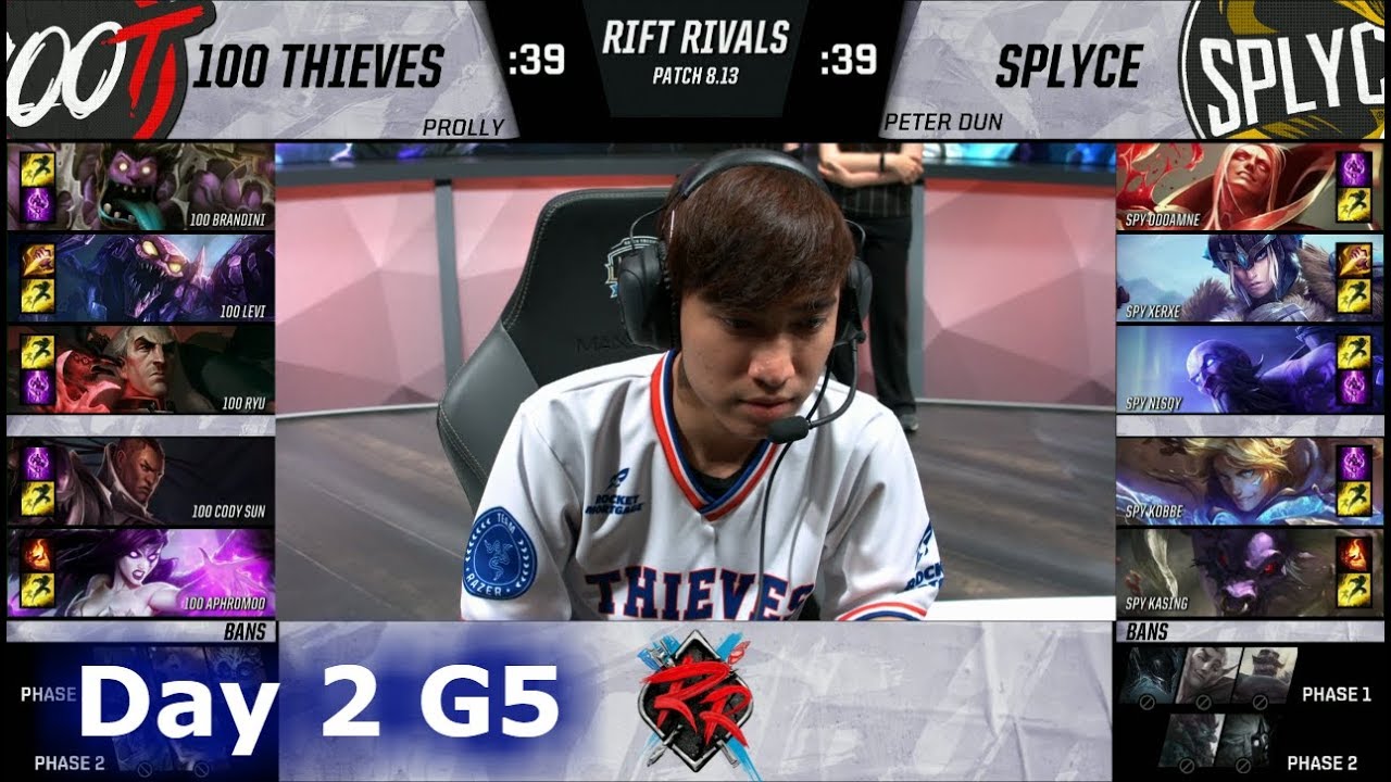 100 Thieves vs Splyce | Day 2 NA vs EU Rift Rivals 2018 LoL | 100 vs SPY 