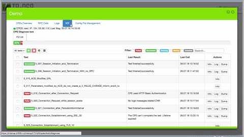 tr069 Interoperabilty overview
