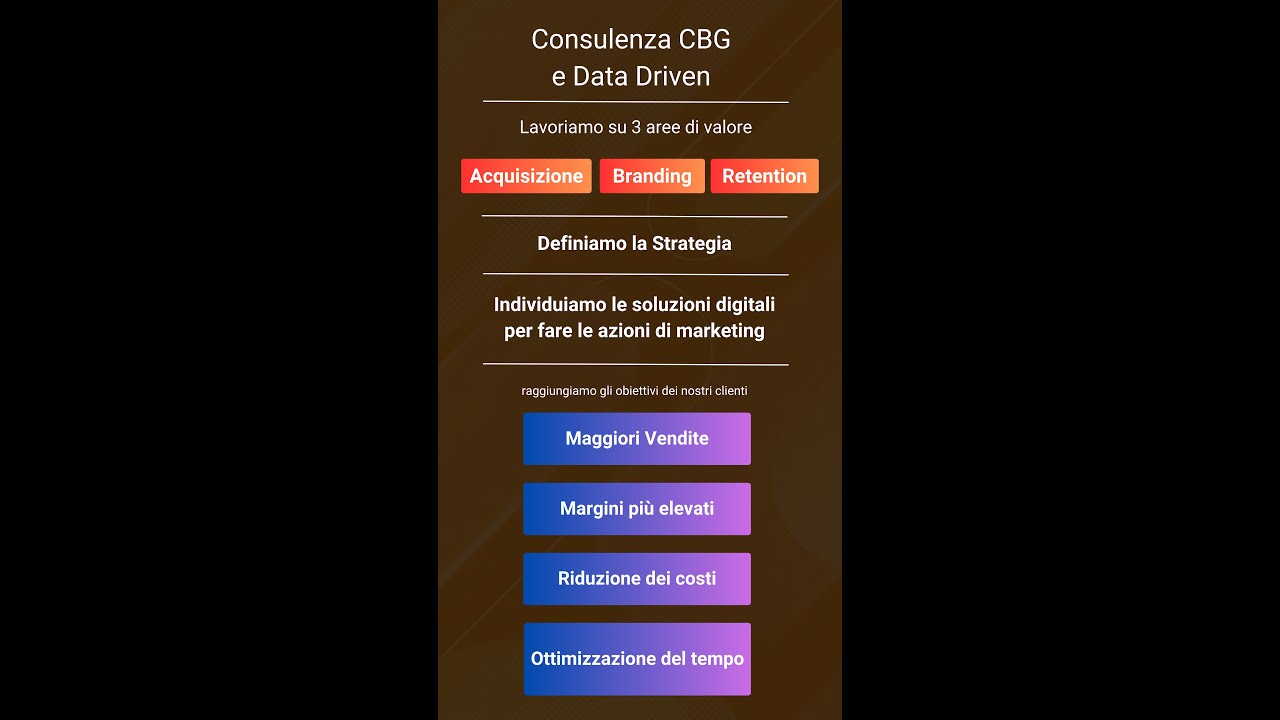 Il metodo Digital Valcore