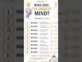 comment your mulank...#astrodeep9 #astro #astrologer #zodiac #sunsign #astrodaily #astrotips #mulank