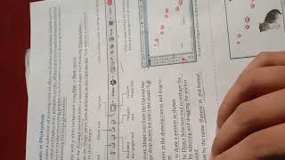 CBSE, Computer, Class-8, Chapter-4, More on Photoshop CS3.