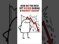 MARKET CRASH में अमीर और अमीर कैसे बनते हैं #finance #shorts