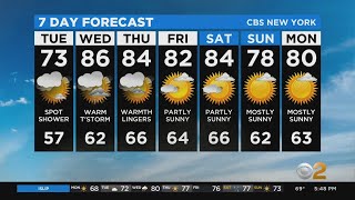 New York Weather: CBS2 Forecast At 5 p.m.