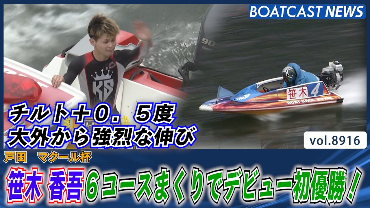 0.5 Tilt, Explosive Speed from the Outside: Kyogo Sasaki Claims