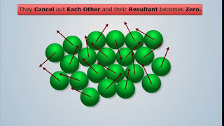 How do Magnets Work? | Engineering Physics screenshot 3