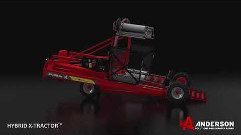 Anderson HYBRID X 360 Video