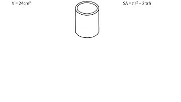 Optimization SA  of Open Top Cylinder - GT