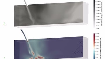 Plunging Jet - Air Entrainment & Dissolved Oxygen | FLOW-3D HYDRO