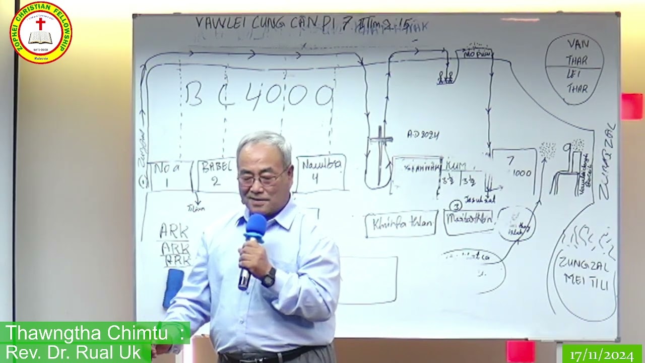 Rev. Dr. Rual Uk // VAWLEI CUNG CAAN PI, 7