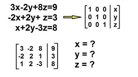 Algebra - Solving Simultaneous Linear Equations by Gauss-Jordan Elimination 3 by 3