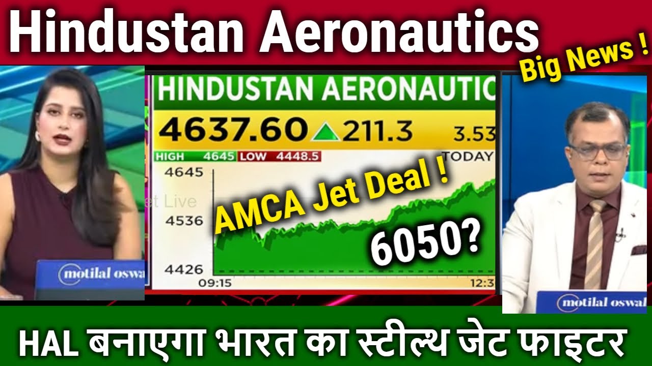 Hindustan Aeronautics stock analysis,AMCA Jet Deal ! HAL share latest ...