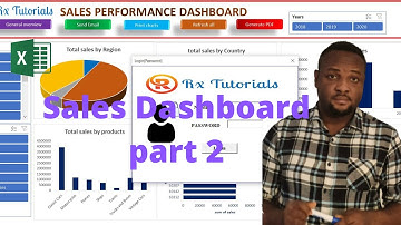 How to Create Impressive Interactive Excel Dashboard | Ultimate Excel Dashboard-Part 2