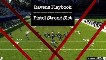 Best Running/Play Action eBook for Madden 22 (Strong Slot)