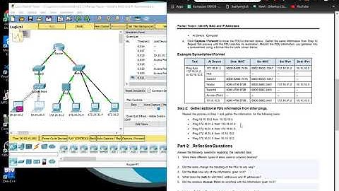 5.3.1.3 Packet Tracer - Identify MAC and IP Addresses #ProdiTIUMB