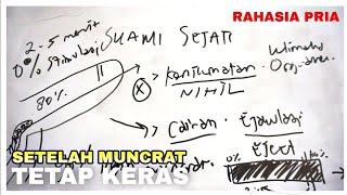 CARA TETAP TEGANG SETELAH EJAKULASI  17