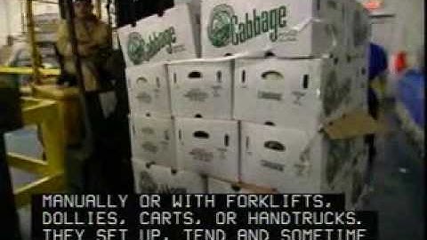 Packaging Machine Operators Careers Overview