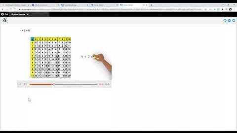 Math Lesson 1.4: Addition Fact Patterns