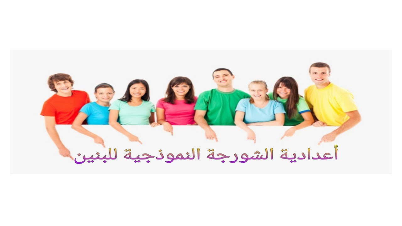 Examples of limits| أمثلة على الغايات