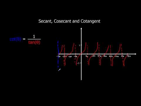 वीडियो: Cosecant Cotangent और Secant क्या है?