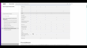 What Logs Sources I should get started with