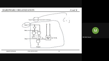 UNIT-V - ASSOCIATIVE MEMORY - PART-2