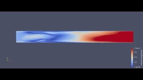 mesh size 1.5e-4/channel flow