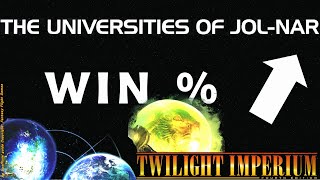 Universities of Jol-Nar - First rounds for BEGINNERS [Twilight Imperium 4, PoK]