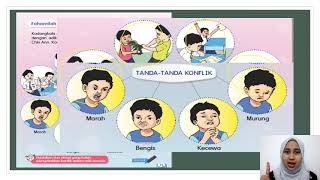 Pendidikan Kesihatan Tahun 3 (Fahamilah Daku)