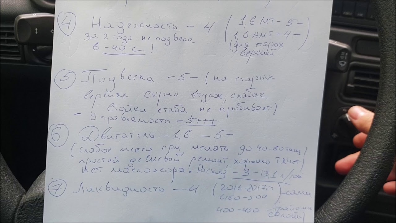 Тест какая ты лада