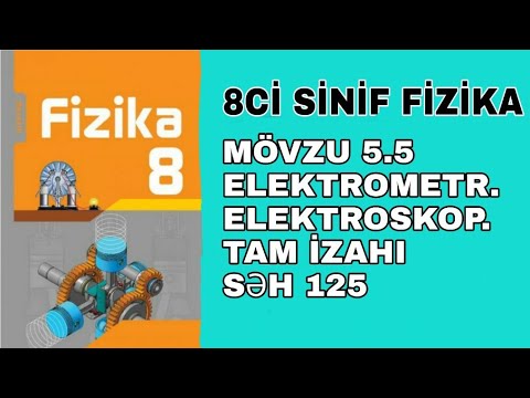 Video: Elektroskop yükü necə aşkar edir?