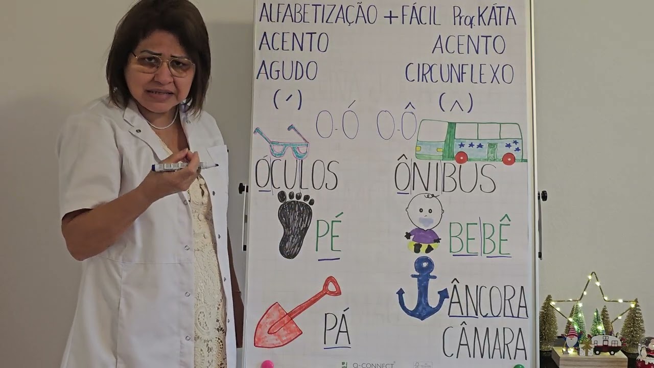 Acentuação: Acento Agudo/Acento Circunflexo