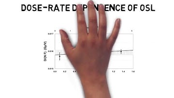 Luminiscence Dosimetry - Group 2