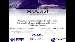 Hardware Accelerator of Spike-By-Spike Neural Networks on FPGA