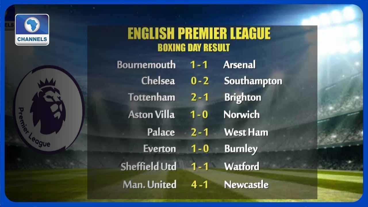 Arteta’s Arsenal Draw Bournemouth In Debut Game