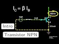 Transistor npn  mode linaire et mode de saturation