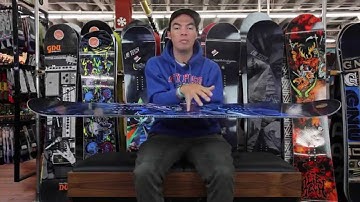 Lib Tech 2015 Snowboard Tech Guide - Tactics.com