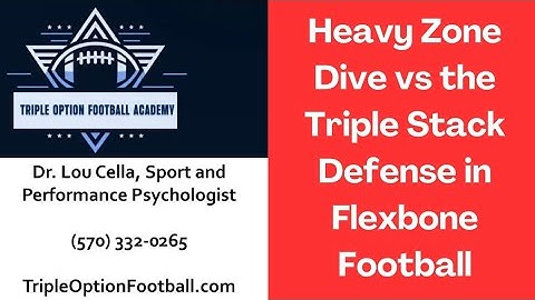Heavy Zone Dive vs the Triple Stack Defense in Flexbone Football