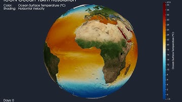 ParaView Bumb Shader